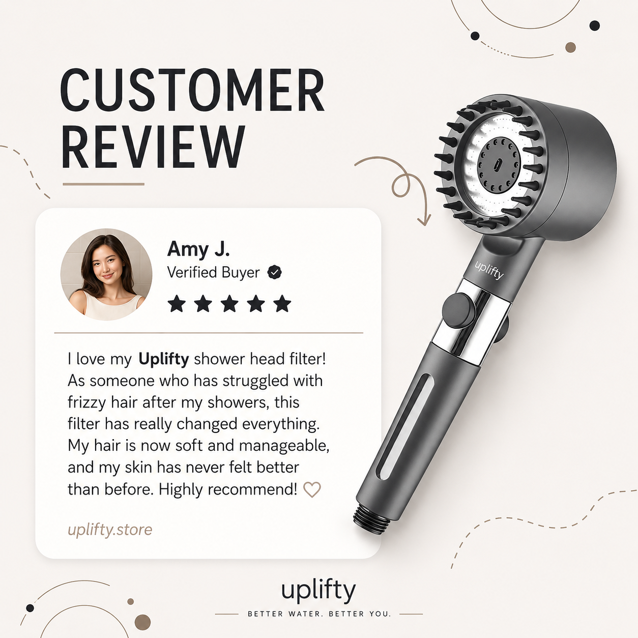 THE FILTERED SHOWERHEAD™