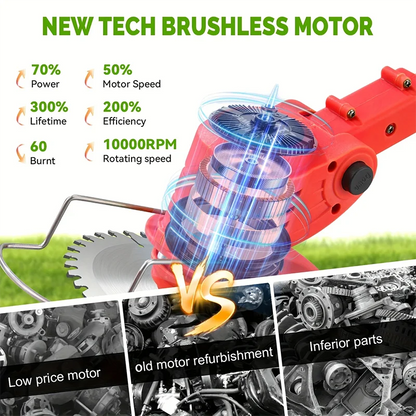 3 In 1 Cordless Multi-Trimmer