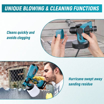 Cordless Portable Paint Sprayer